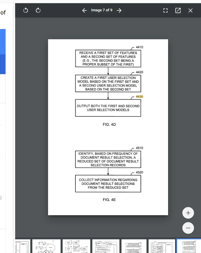 FIG. 4D and FIG. 4E from US Patent 8,938,463 B1 — FIG. 4D shows the dual-model creation process: receive a first set of features and a second set (4410), create a first user selection model and a second model (4420), output both models (4430). FIG. 4E shows the anti-spam reduced set identification process (4510, 4520).