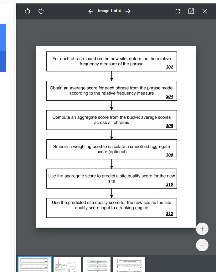 Patent figure from US Patent 9,767,157 B2 — the Panda quality scoring pipeline showing phrase frequency determination (302), phrase model scoring (304), aggregate score computation (306), smoothing (308), site quality prediction (310), and ranking engine input (312).
